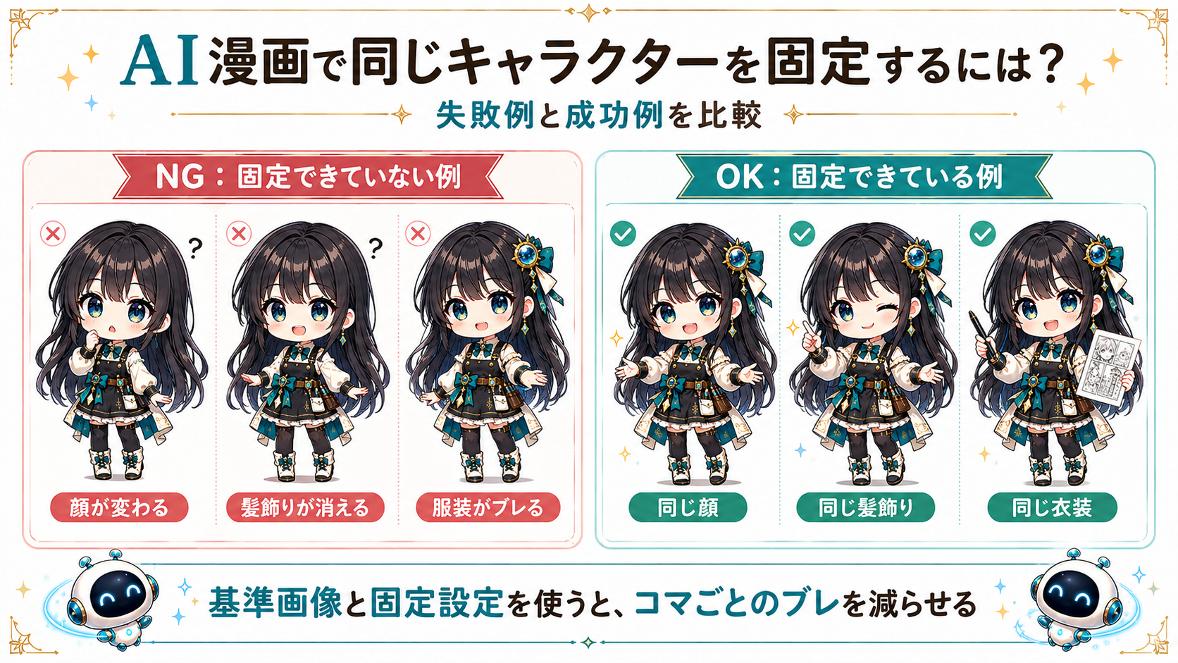 AI漫画でキャラクター固定に失敗した例と顔・髪型・服装を揃えた成功例の比較